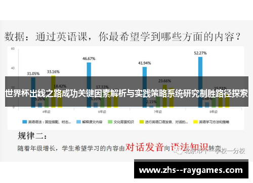 世界杯出线之路成功关键因素解析与实践策略系统研究制胜路径探索 世界杯出线之路成功关键因素解析与实践策略系统研究制胜路径探索