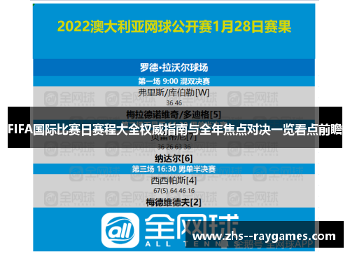 FIFA国际比赛日赛程大全权威指南与全年焦点对决一览看点前瞻