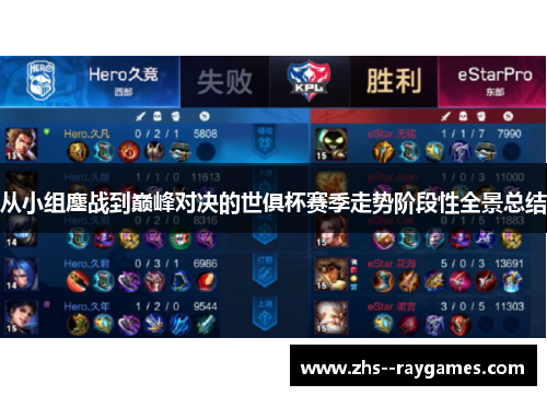 从小组鏖战到巅峰对决的世俱杯赛季走势阶段性全景总结 从小组鏖战到巅峰对决的世俱杯赛季走势阶段性全景总结